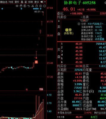 低吸案例图14